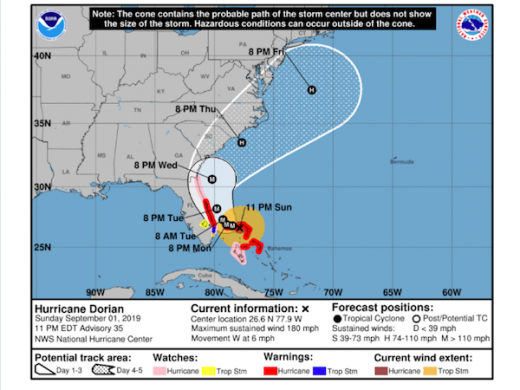 Hurricane Dorian Update 2 Hurricane Dorian Update 2